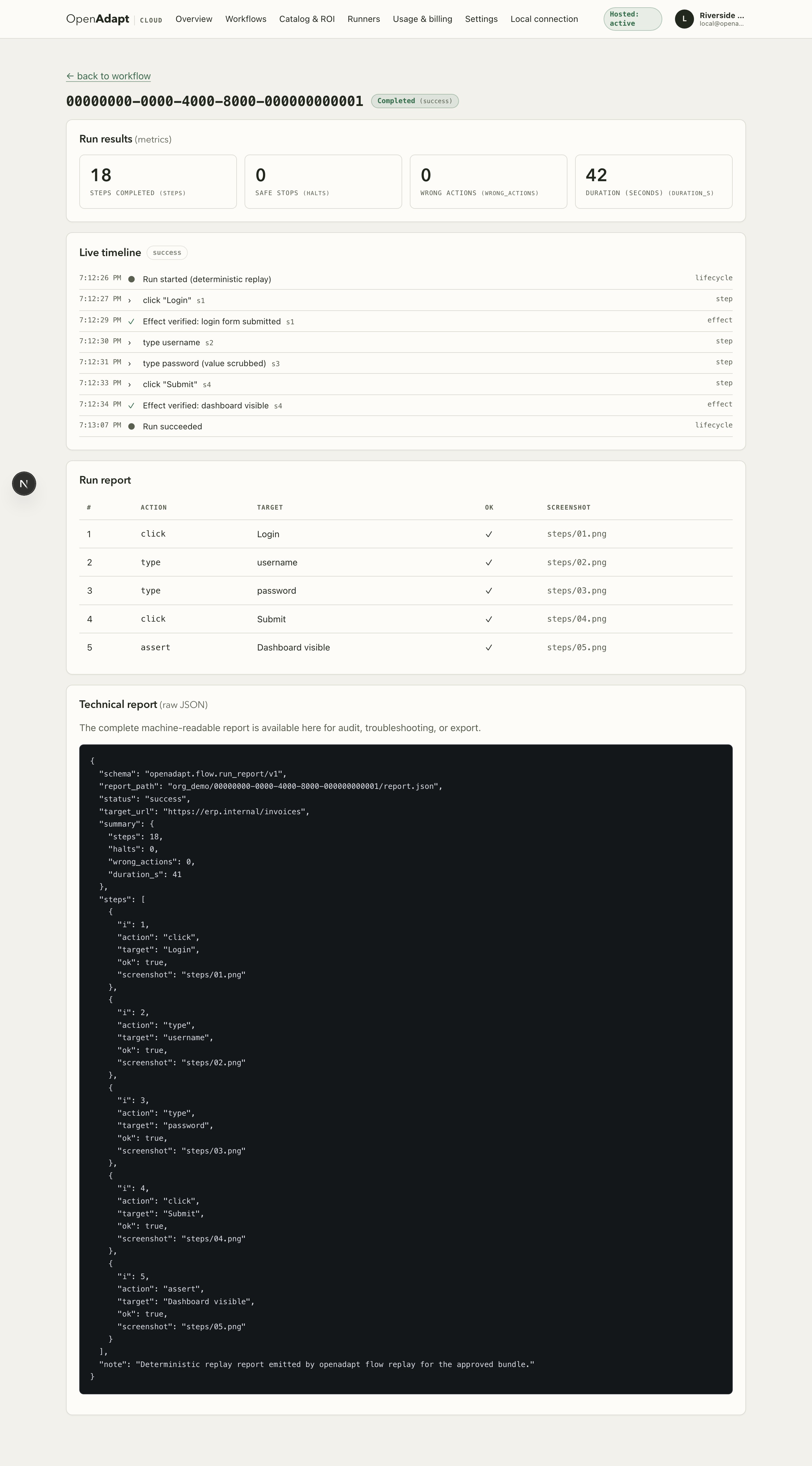 OpenAdapt Cloud run detail: run metrics, the verified-effect timeline, and the full machine-readable run report.